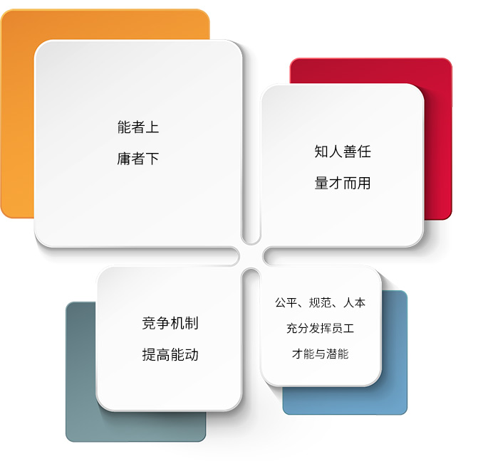 ������Ϸ���ٷ�(�й�)