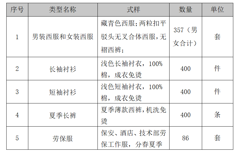 ������Ϸ���ٷ�(�й�)